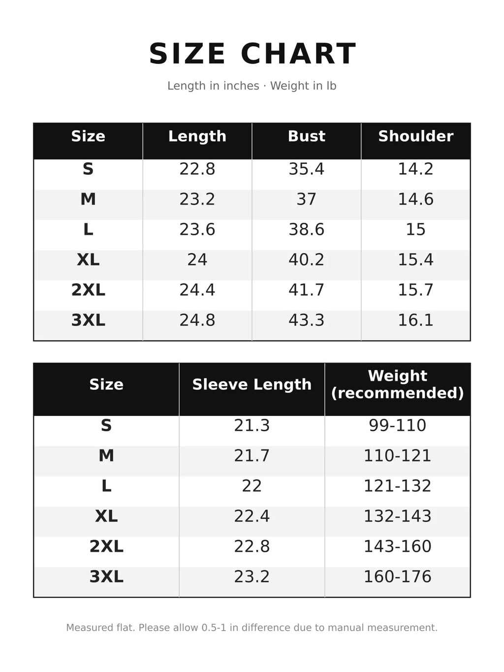f365f850c863de4a4d198a39c4c2206d-v3-r3-sizechart-Max-Origin