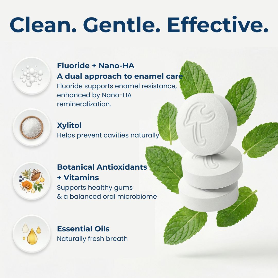 Fluoride Cool Mint Toothpaste Tablets — 1 Month