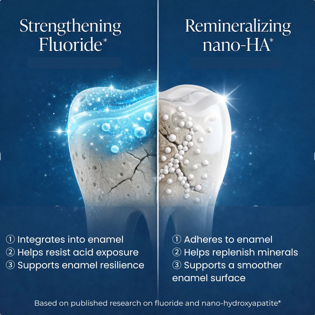 Fluoride Yuzu Mint Toothpaste Tablets — 4 Months