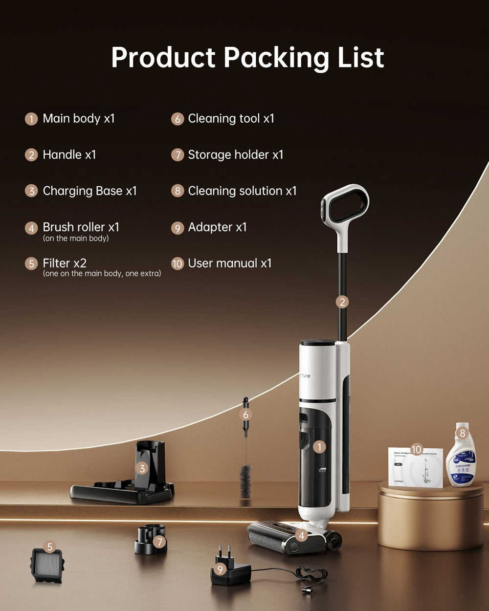 【New Arrivals】Honiture M7 Multi-Surface Wet Dry Vacuum Cleaner