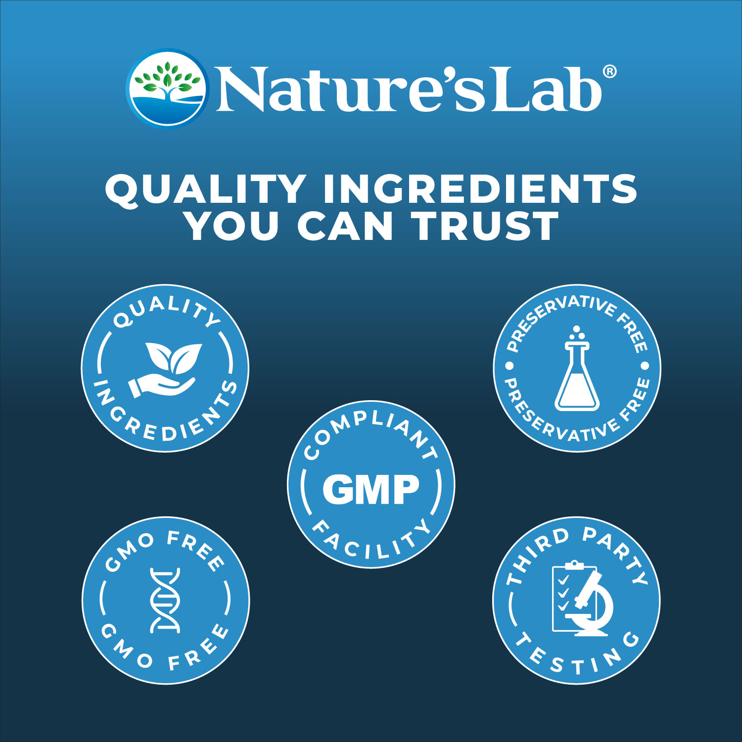 Nature's Lab Gold Mushroom 7 - 90 Capsules