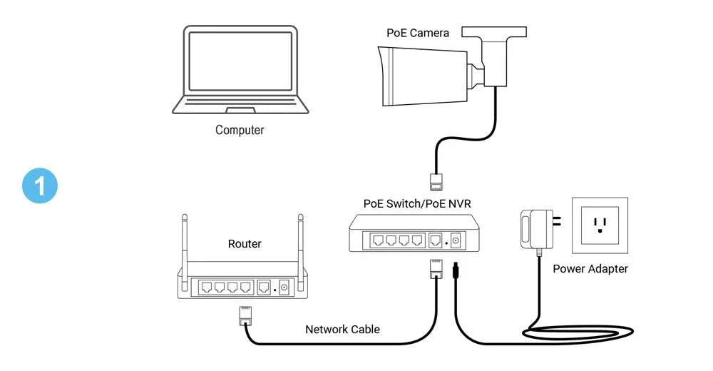 8MP IP Camera: Crystal Clear 4K Resolution, Enhanced Audio, Night Vision