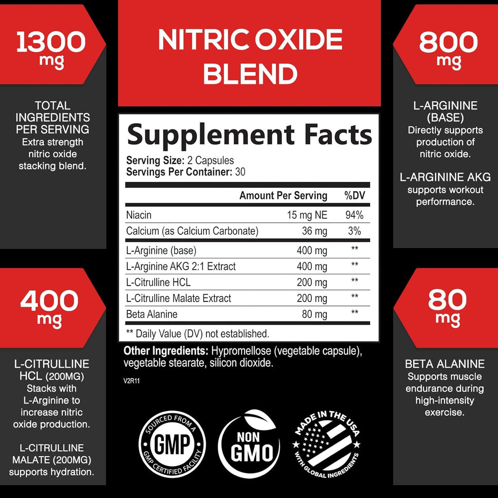 Nitric Oxide Supplement for Men – Energy & Blood Flow Boost