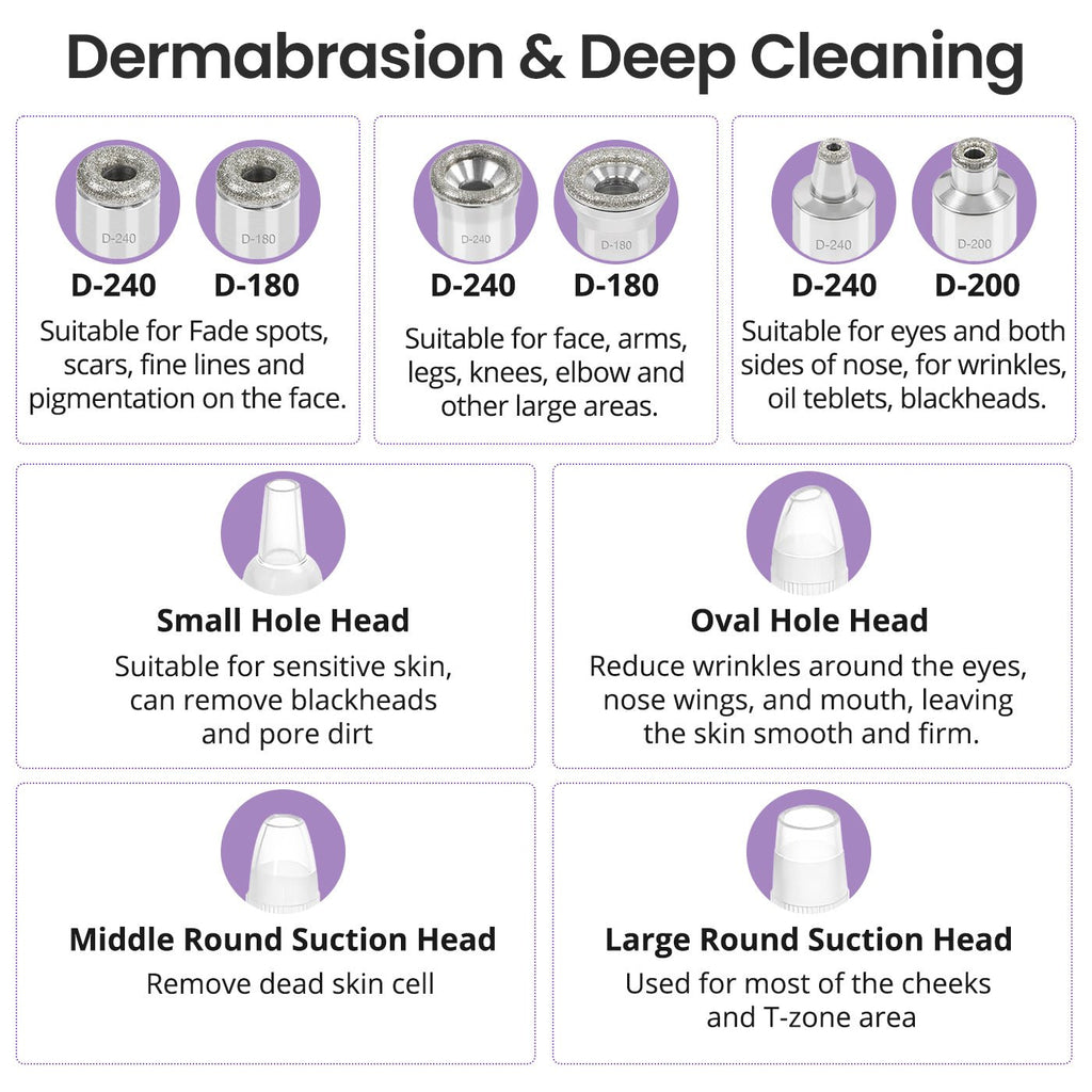 Shape Tactics 12-Tip Diamond Microdermabrasion Kit