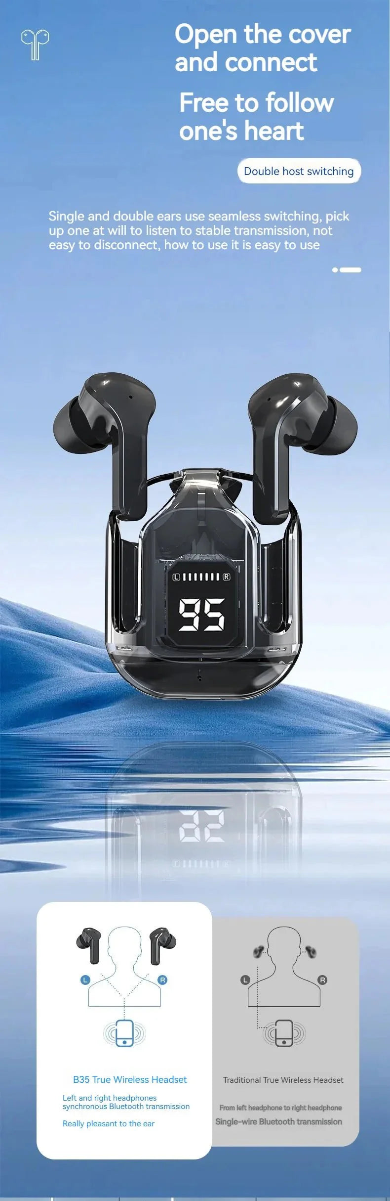 Sports Stereo Bass TWS Earbuds