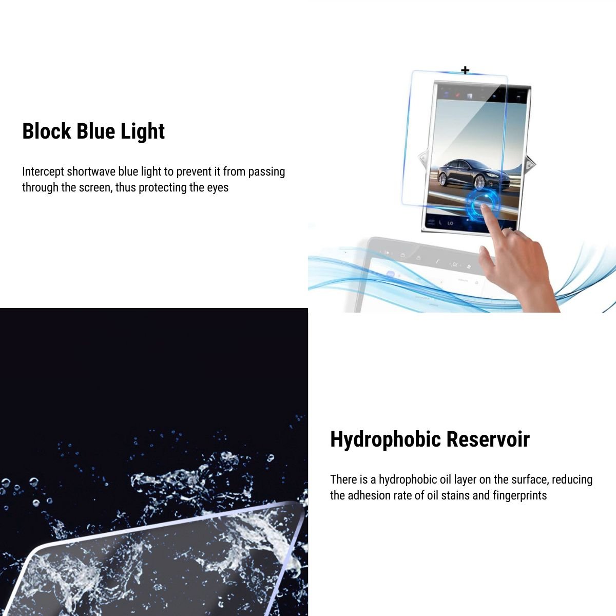 Tempered Glass Screen Protector for Model S/X【17 inch】
